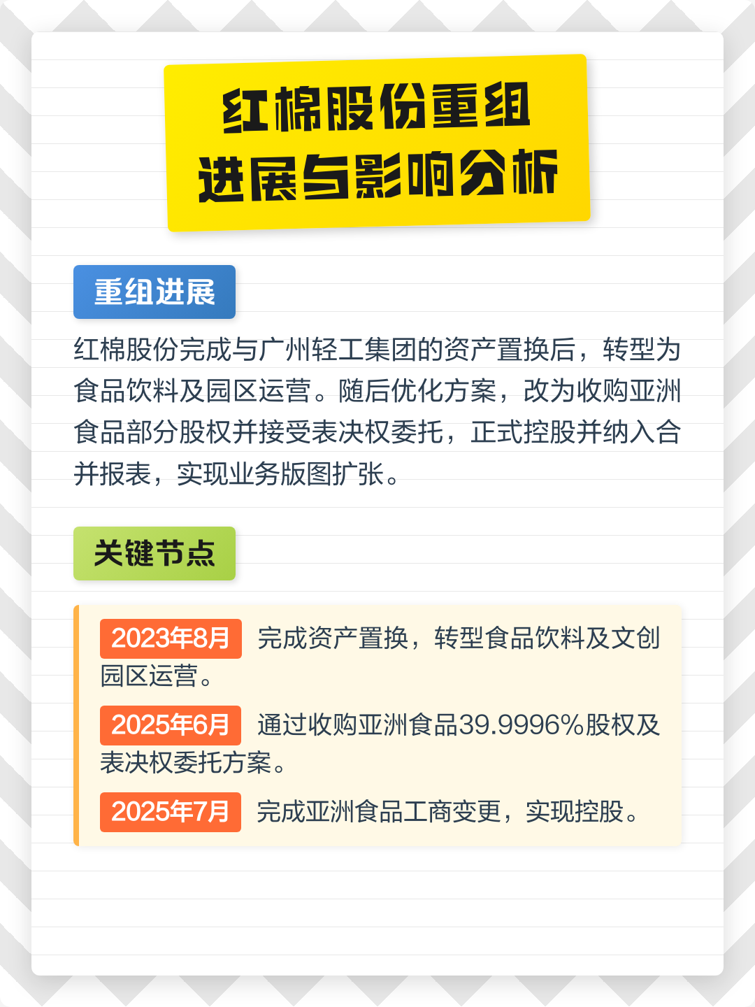 嘉义市食品资产重组(食品资产重组案例)