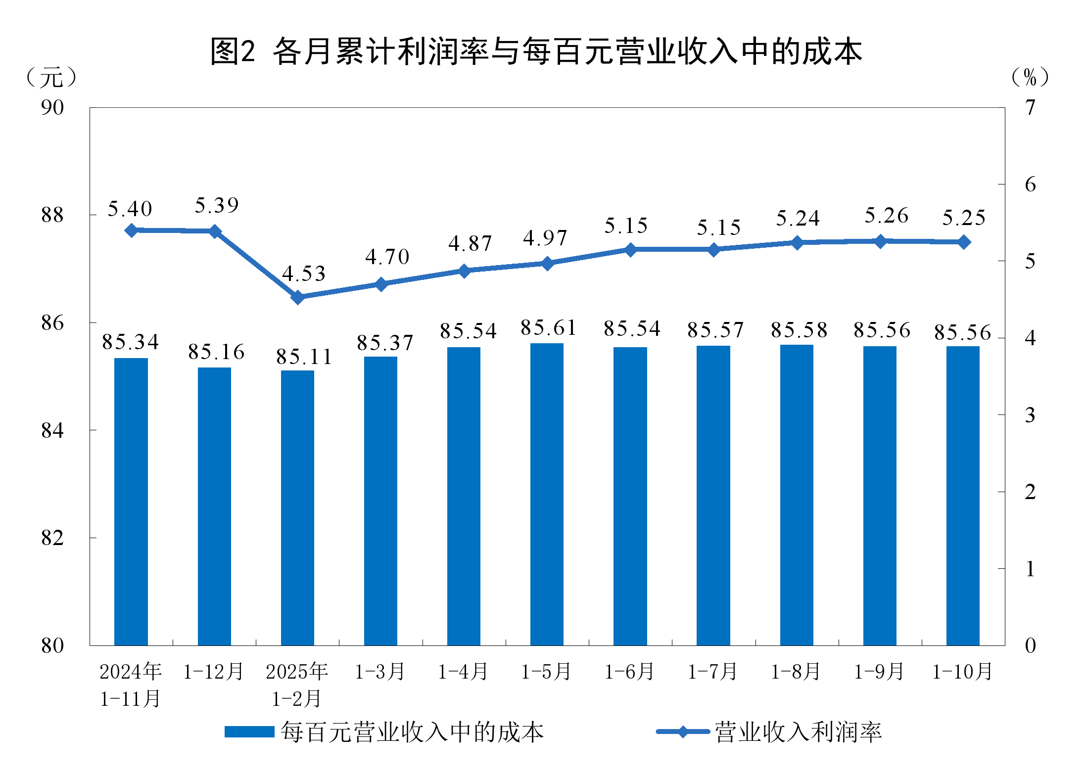 嘉义市成都企业企业价值增长(2021成都企业100强)
