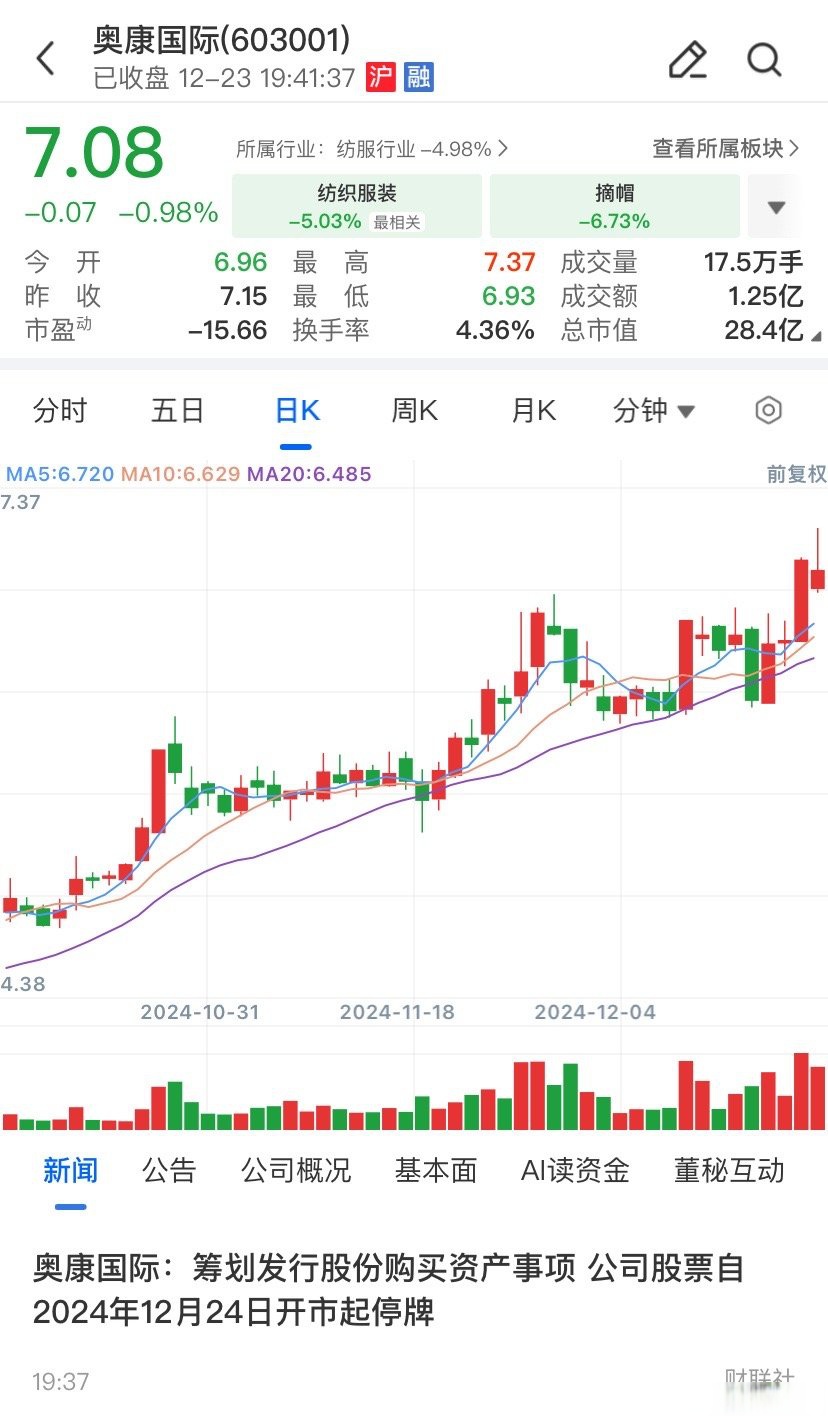 嘉义市关联交易财税筹划(关联交易财税筹划包括)