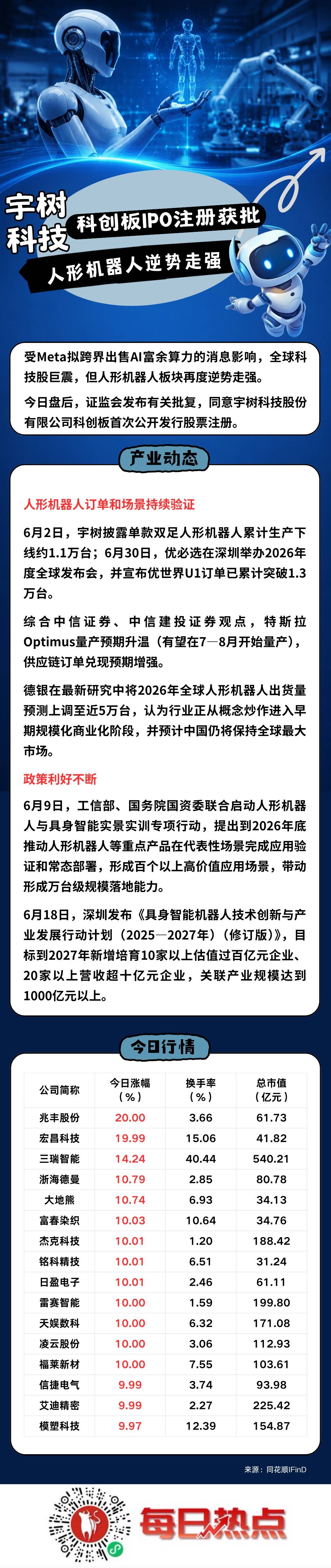 嘉义市贴身科创板上市机构(科创板拟上市企业名单)