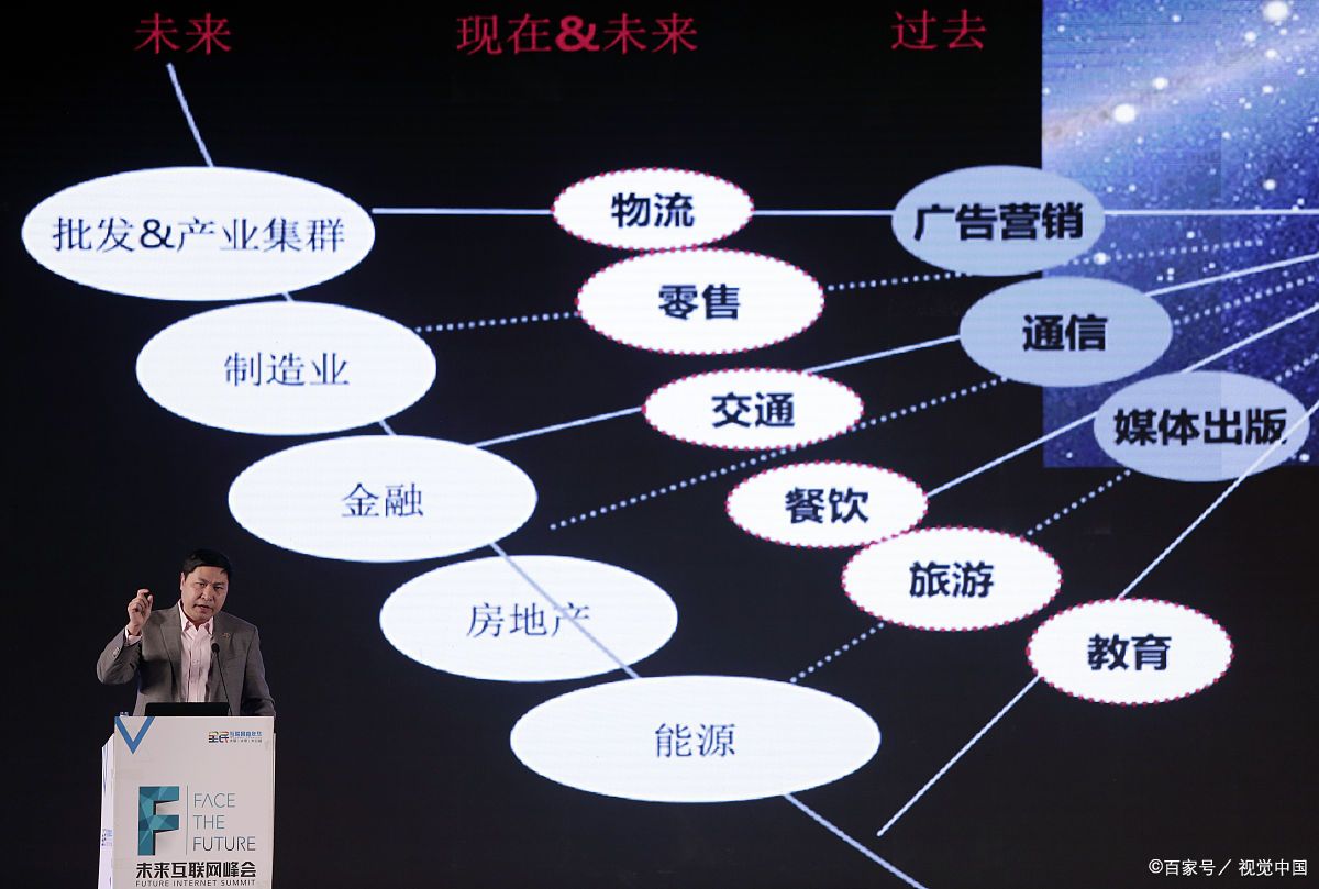 嘉义市旗舰通讯商业模式升级(远古奇迹s6魔改商业端)
