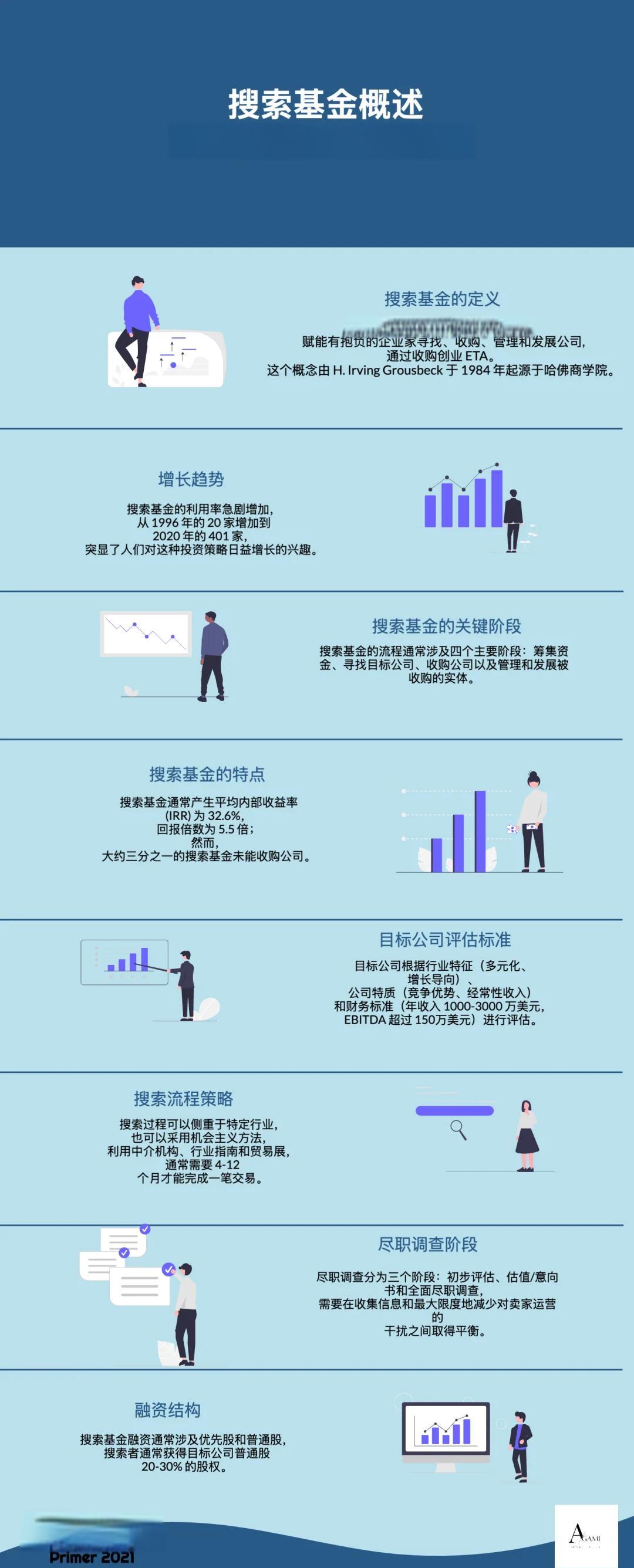 嘉义市高回报资金管理机构(高回报资金管理机构有哪些)