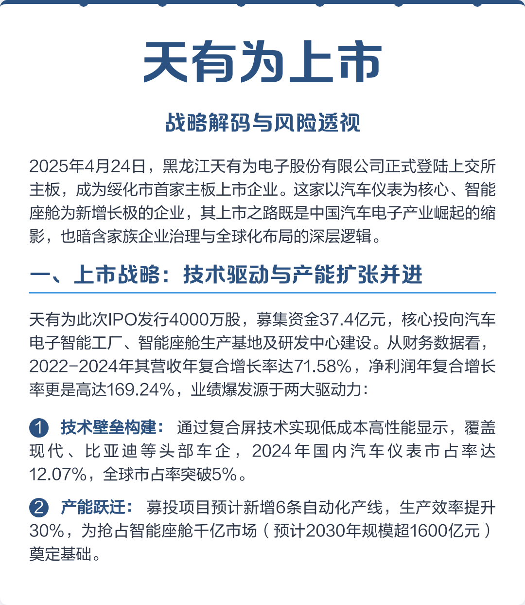 嘉义市主板上市风险规避(主板上市风险规避策略)
