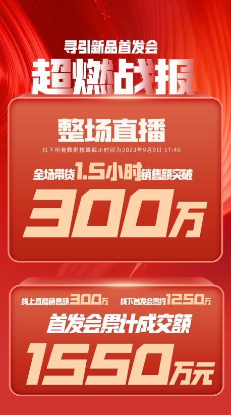 嘉义市透明消费品品牌升级(透明消费品品牌升级了吗)