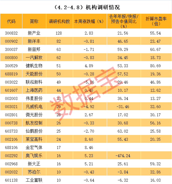 嘉义市业绩变脸成功案例(业绩变脸成功案例怎么写)