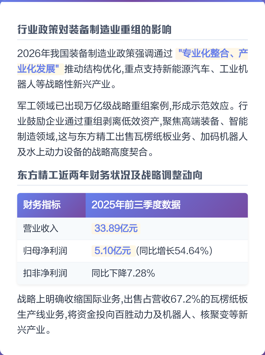 嘉义市可持续制造业资产重组(可持续发展的制造业涵义)