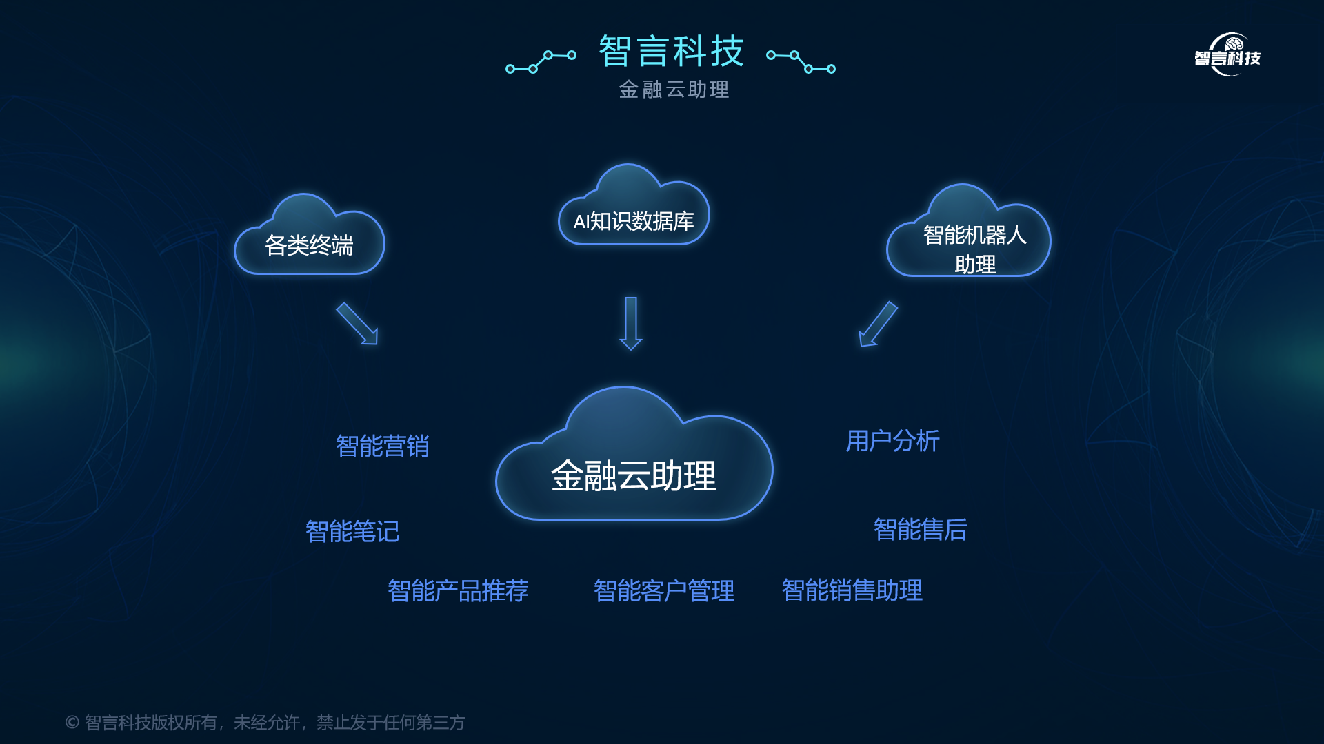 嘉义市管家式投融资服务(什么是管家式服务,极致的体验)