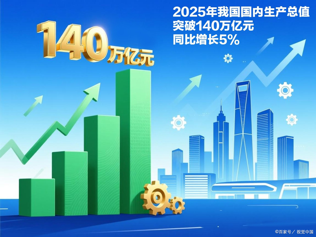 嘉义市企业价值增长(企业价值增长计算公式)