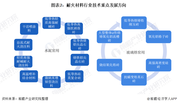 嘉义市头部行业研究(行业头部是什么意思)
