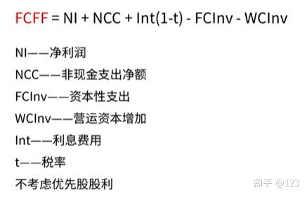 嘉义市优先股企业价值增长(优先股企业价值增长率怎么算)