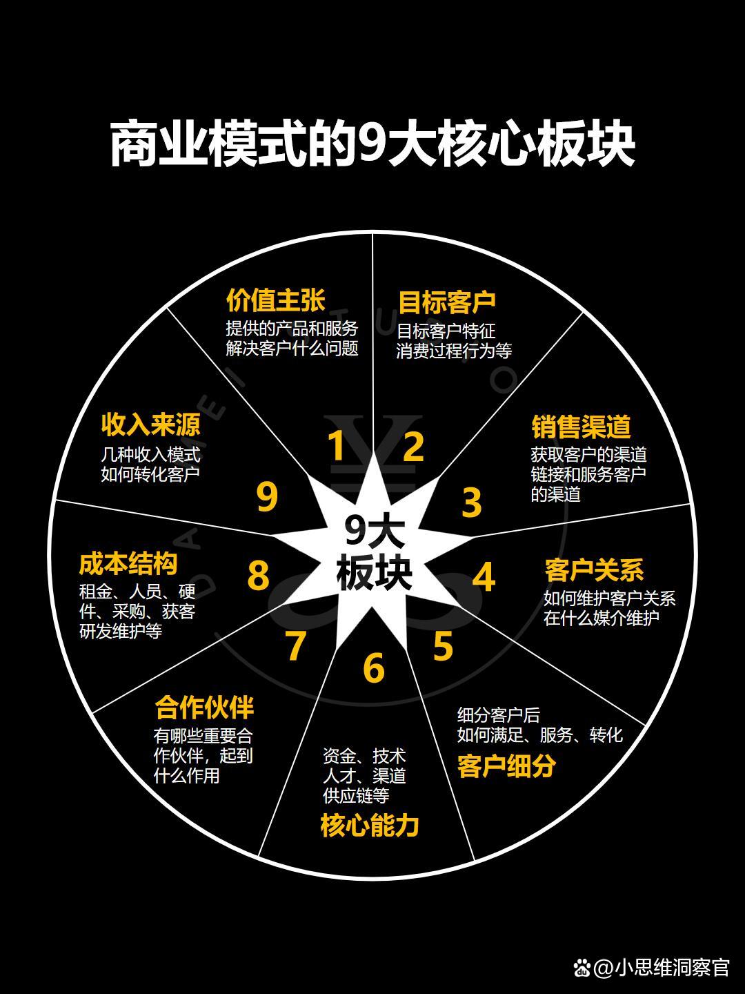 嘉义市常州专业盈利模型设计(常州专业盈利模型设计公司排名)