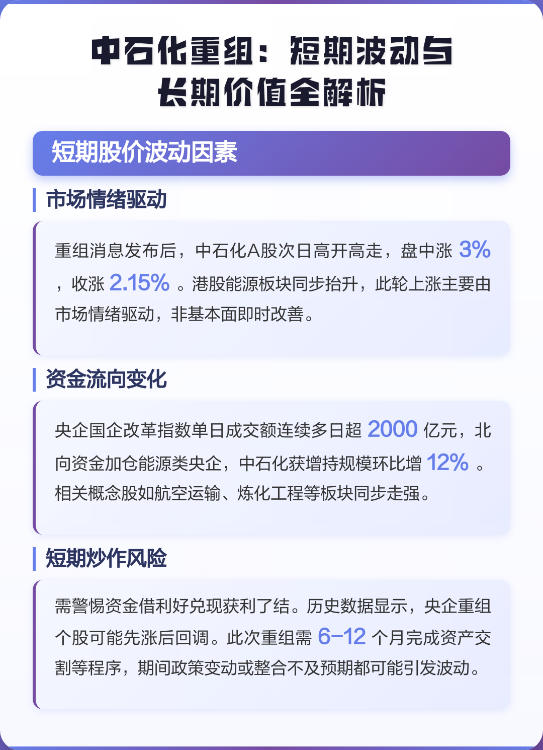 嘉义市价值驱动业务重组(价值驱动型组织全系统方案)