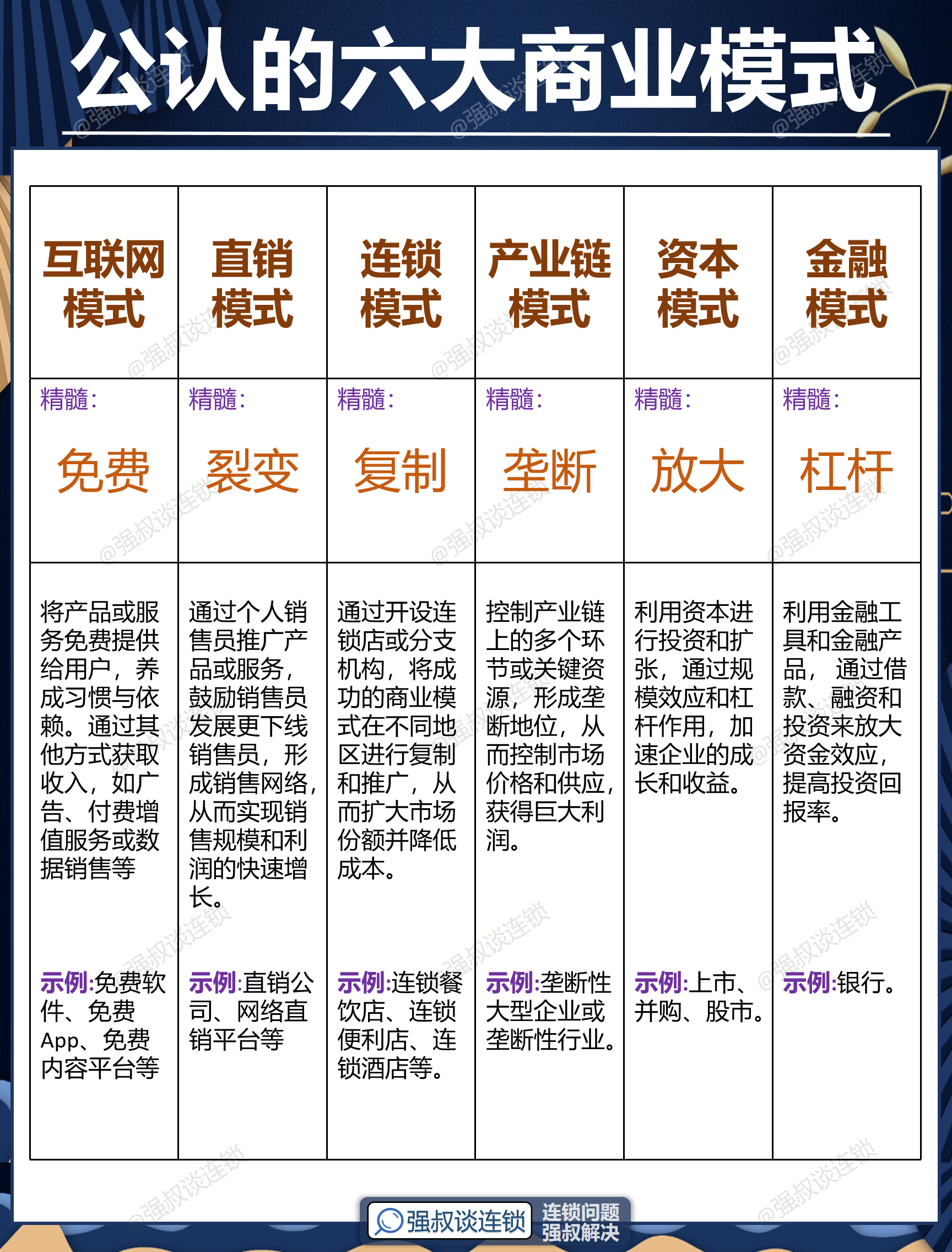 嘉义市专属动漫商业模式升级(动画版商业模式讲解视频)