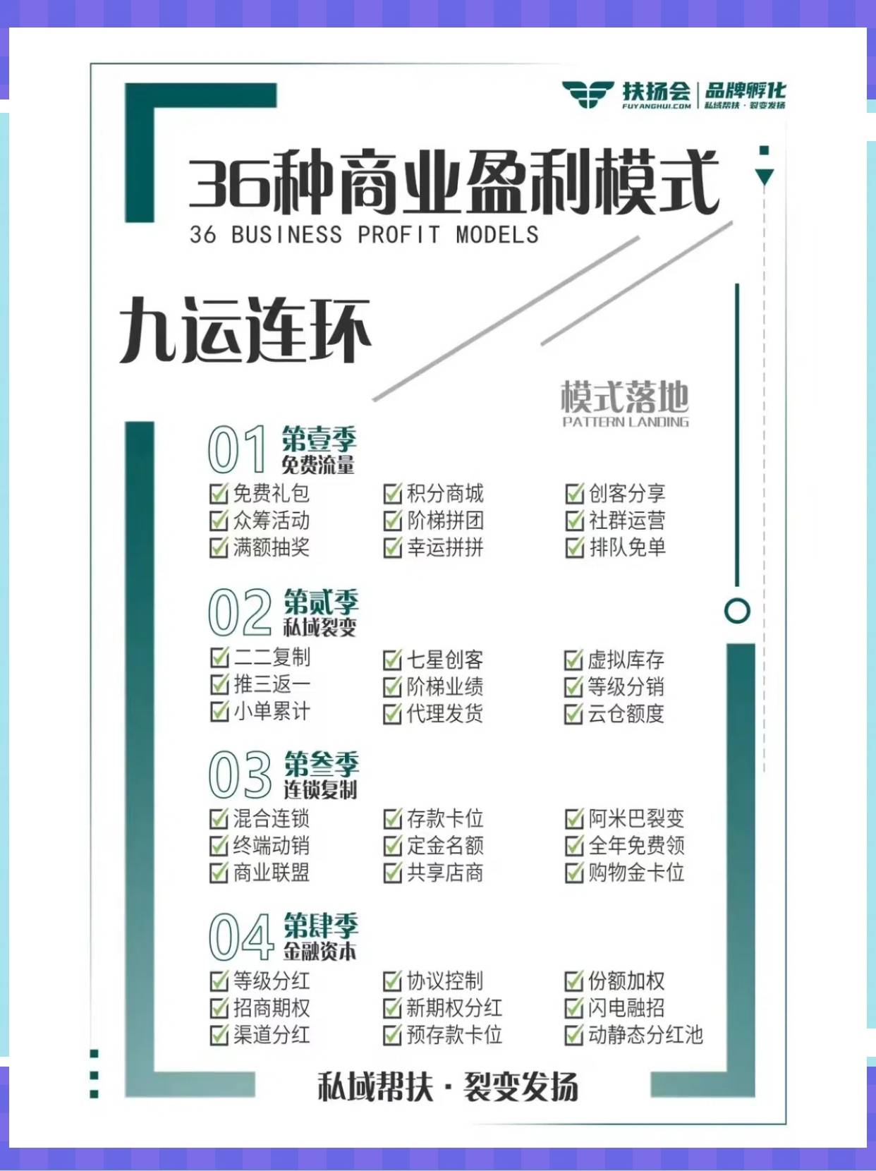 嘉义市中山专业盈利模型设计(中国十大顶级设计师排名)